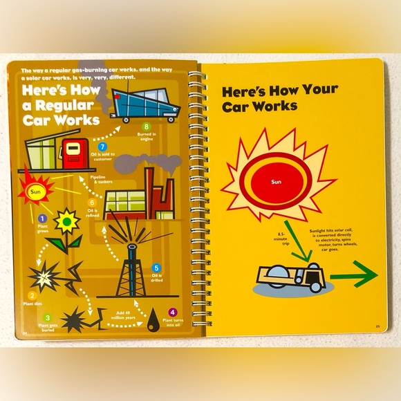 The Solar Car Building Kit in a Book by Klutz. - Picture 5 of 6